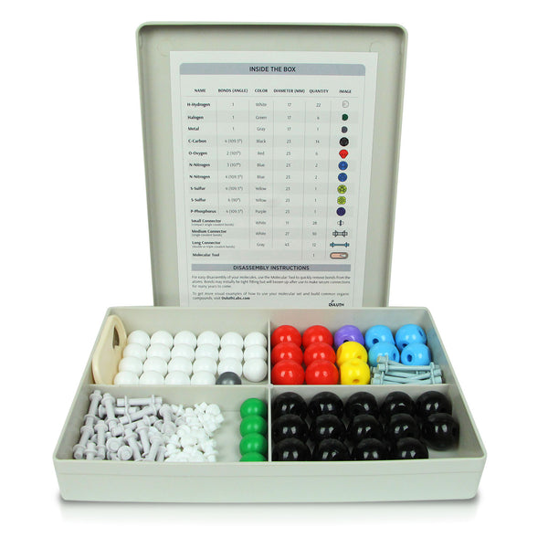 MM-003 Chemistry Molecular Student Set