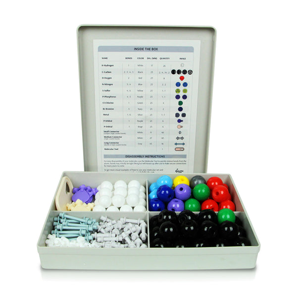 MM-005 Chemistry Molecular Student Set